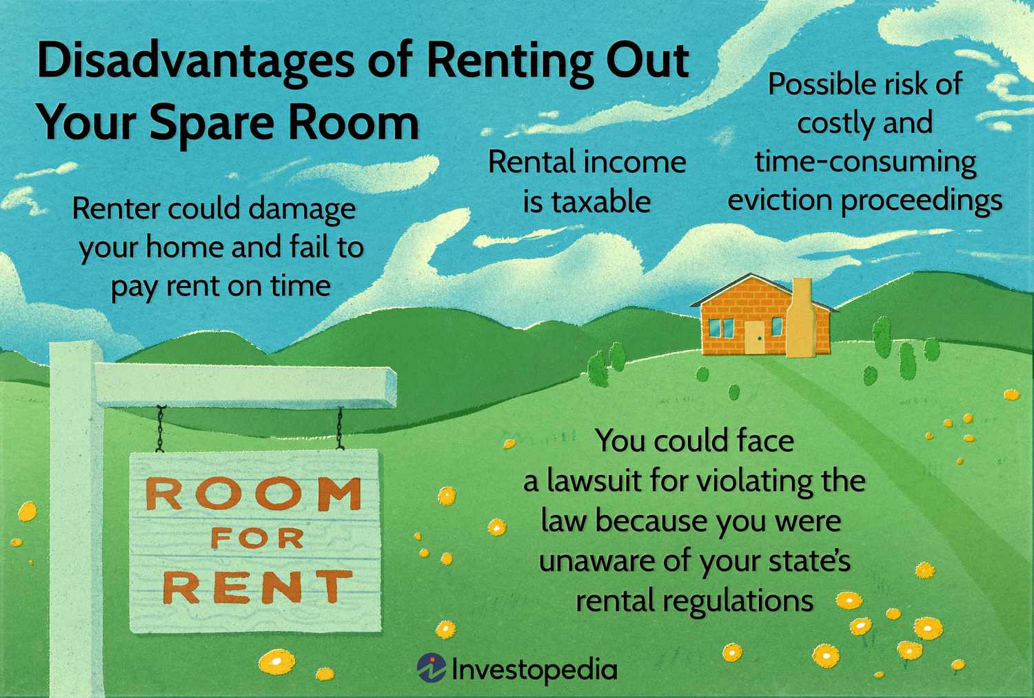 Disadvantages of Renting Out Your Spare Room