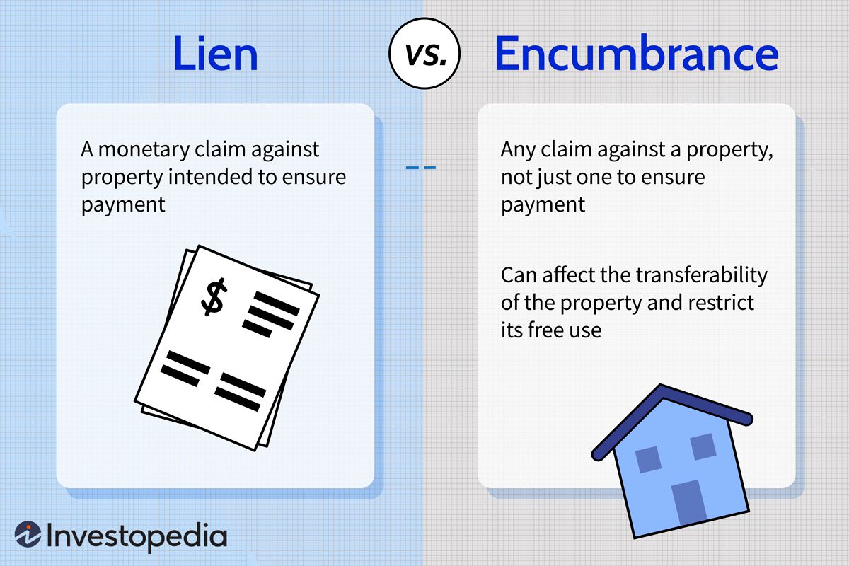 Lien vs. Encumbrance