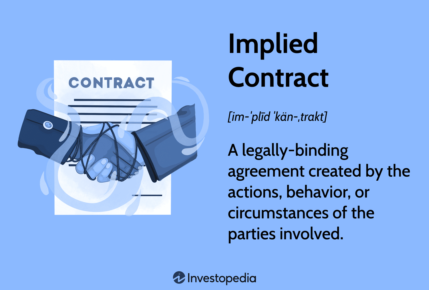 Implied Contract: A legally-binding agreement created by the actions, behavior, or circumstances of the parties involved.