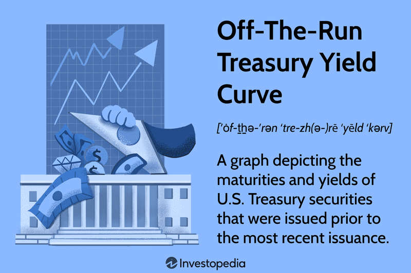 Off-The-Run Treasury Yield Curve