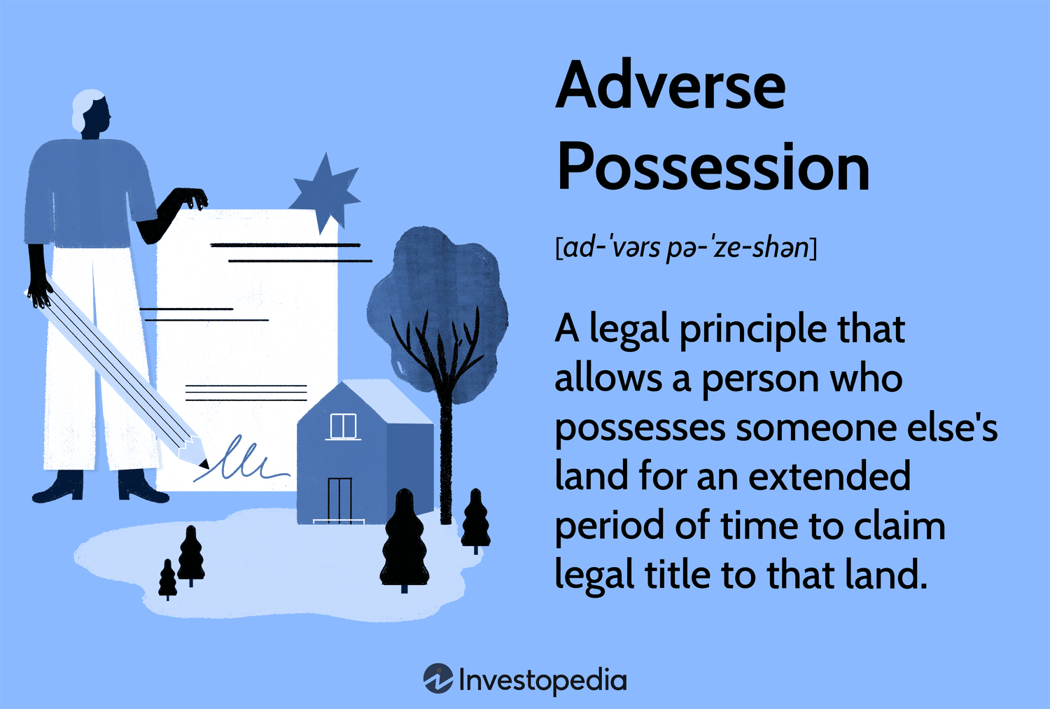 Adverse Possession: A legal principle that allows a person who possesses someone else's land for an extended period of time to claim legal title to that land.