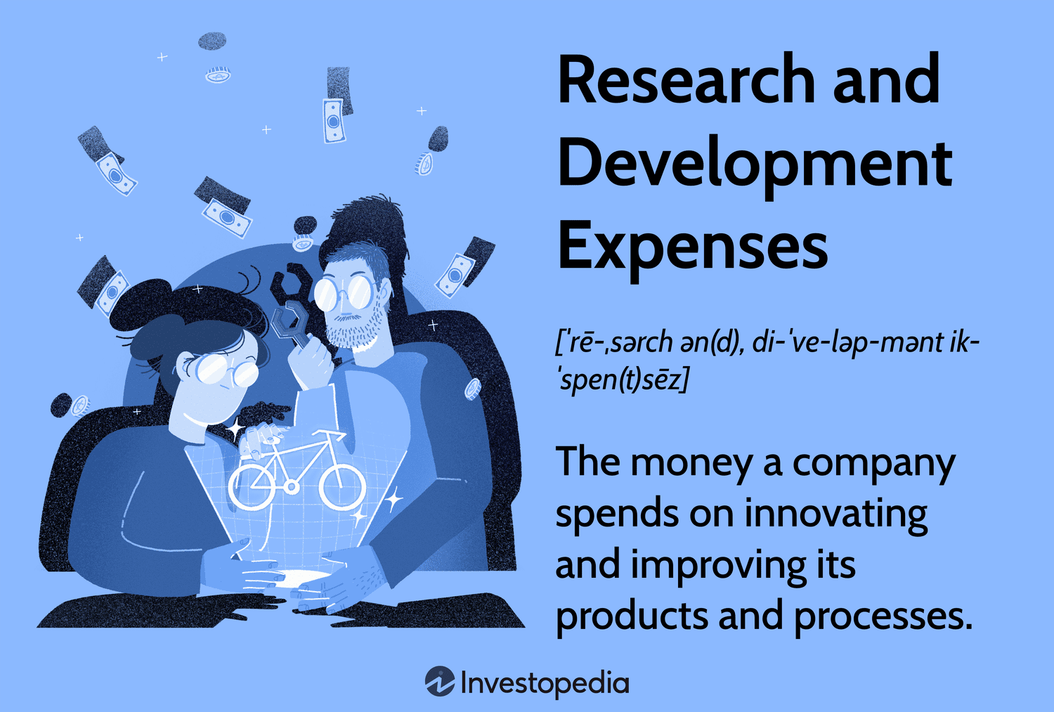 Research and Development (R&D) Expenses: The money a company spends on innovating and improving its products and processes.
