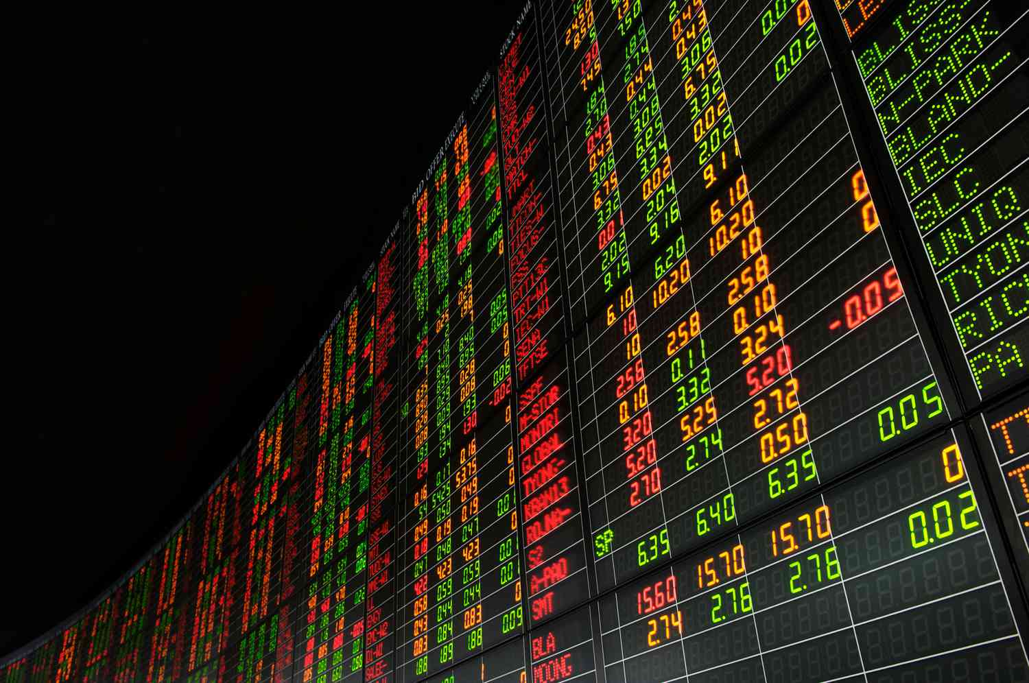 stock market numbers on a board
