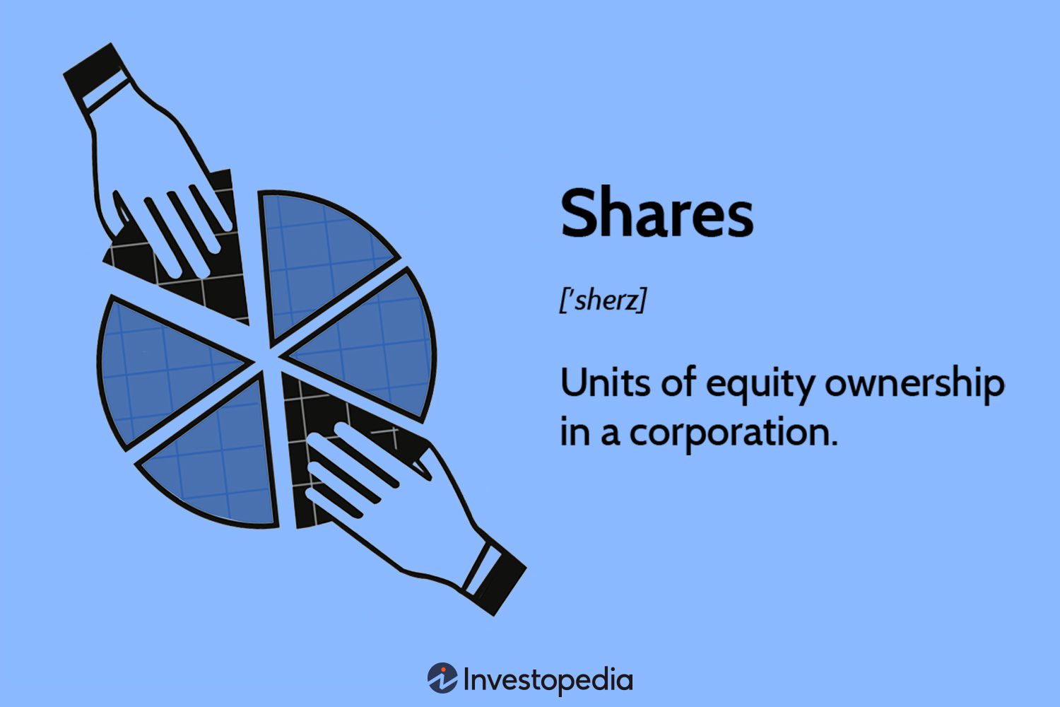 Shares