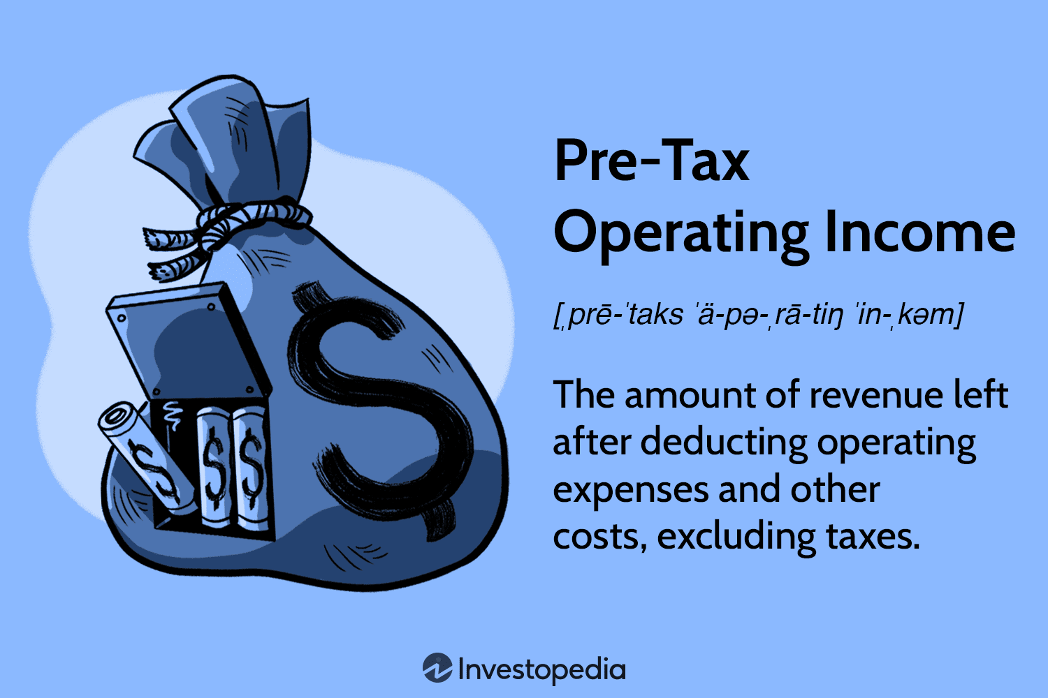 Pre-tax Operating Income (PTOI)