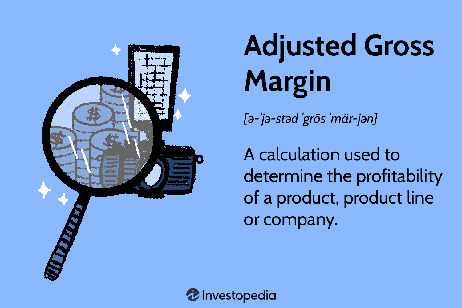 Adjusted Gross Margin