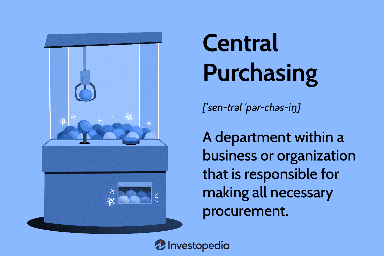 Central Purchasing
