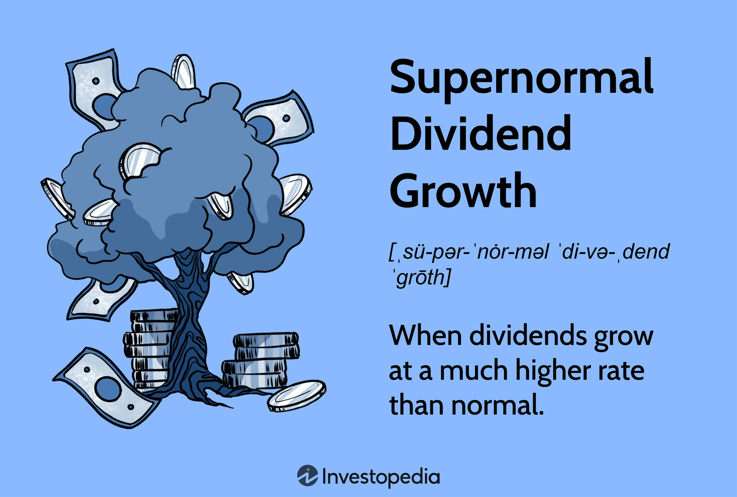 Supernormal Dividend Growth
