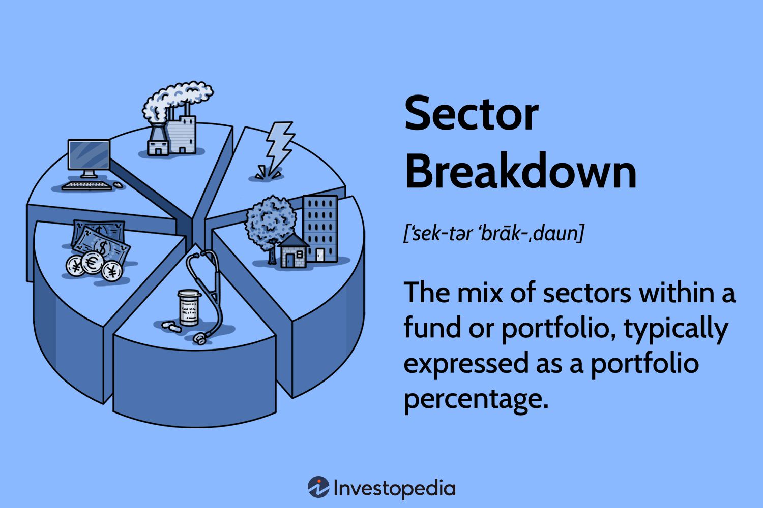 Sector Breakdown