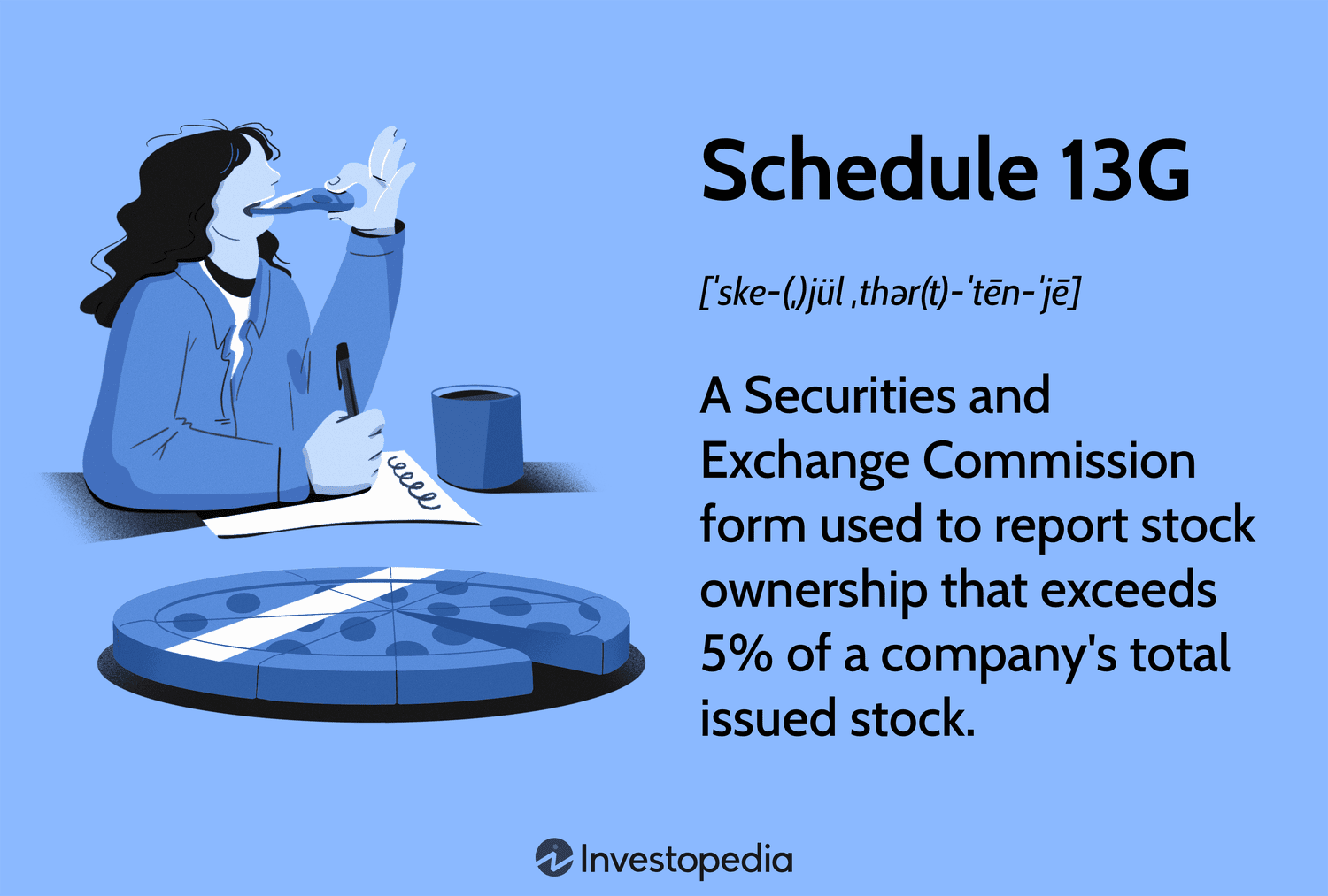 Schedule 13G: A Securities and Exchange Commission form used to report stock ownership that exceeds 5% of a company's total issued stock.