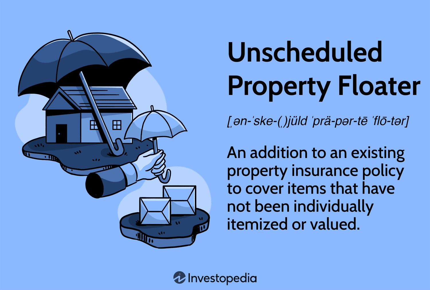 Unscheduled Property Floater