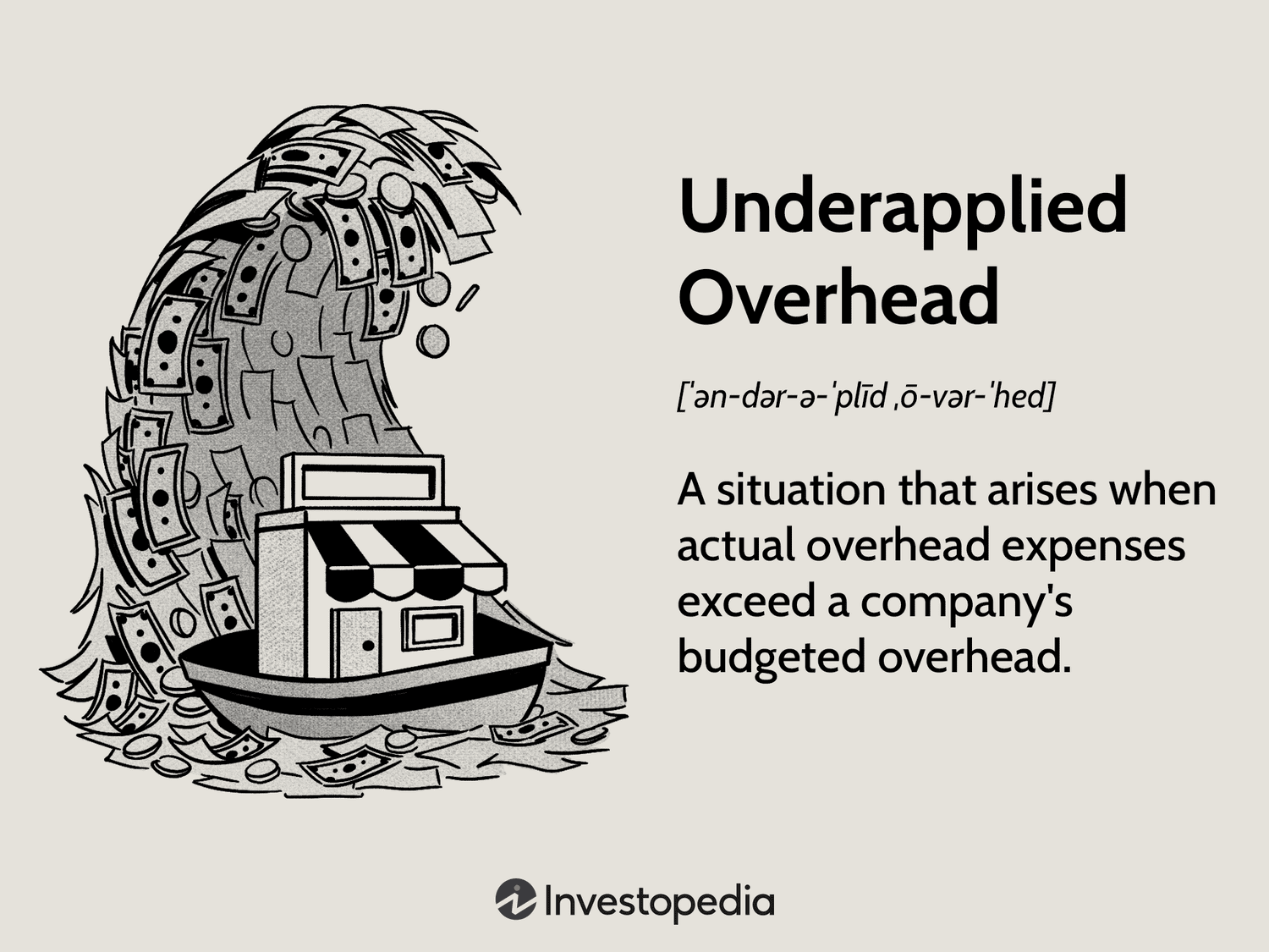 Underapplied Overhead