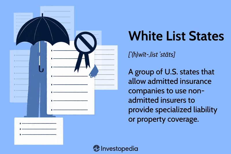 White List States