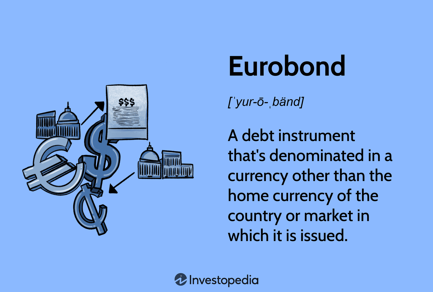 Eurobond