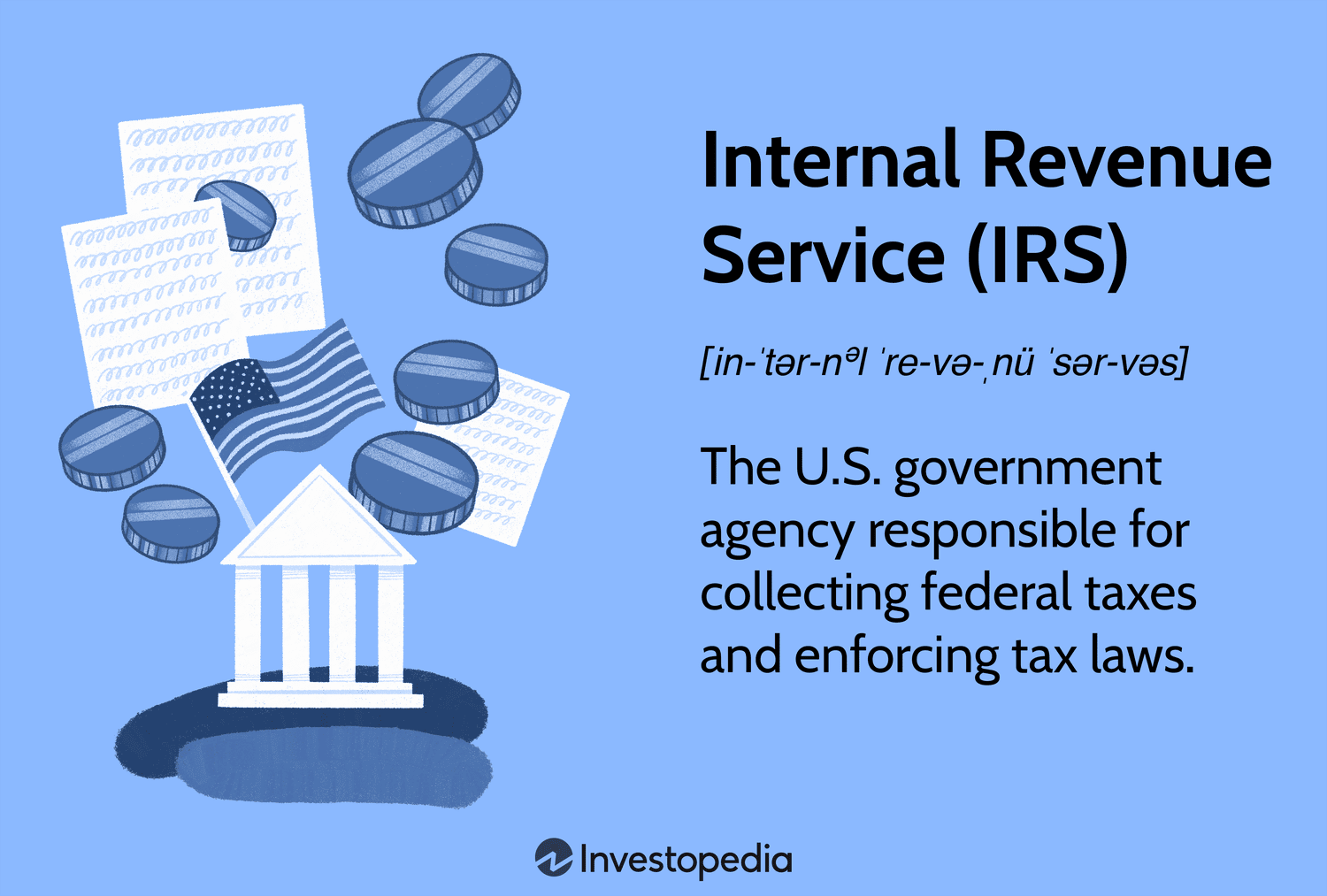 Internal Revenue Service (IRS): The U.S. government agency responsible for collecting federal taxes and enforcing tax laws.