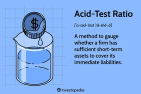 Acid-Test Ratio