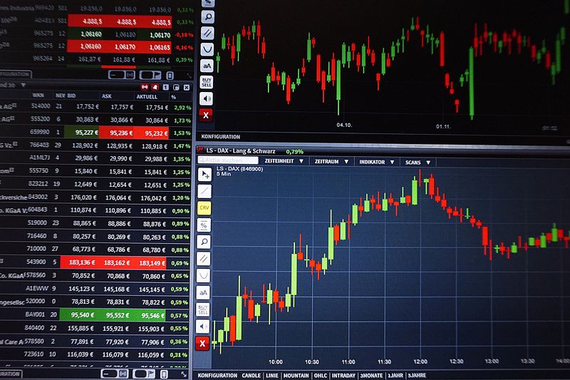 Charting stocks