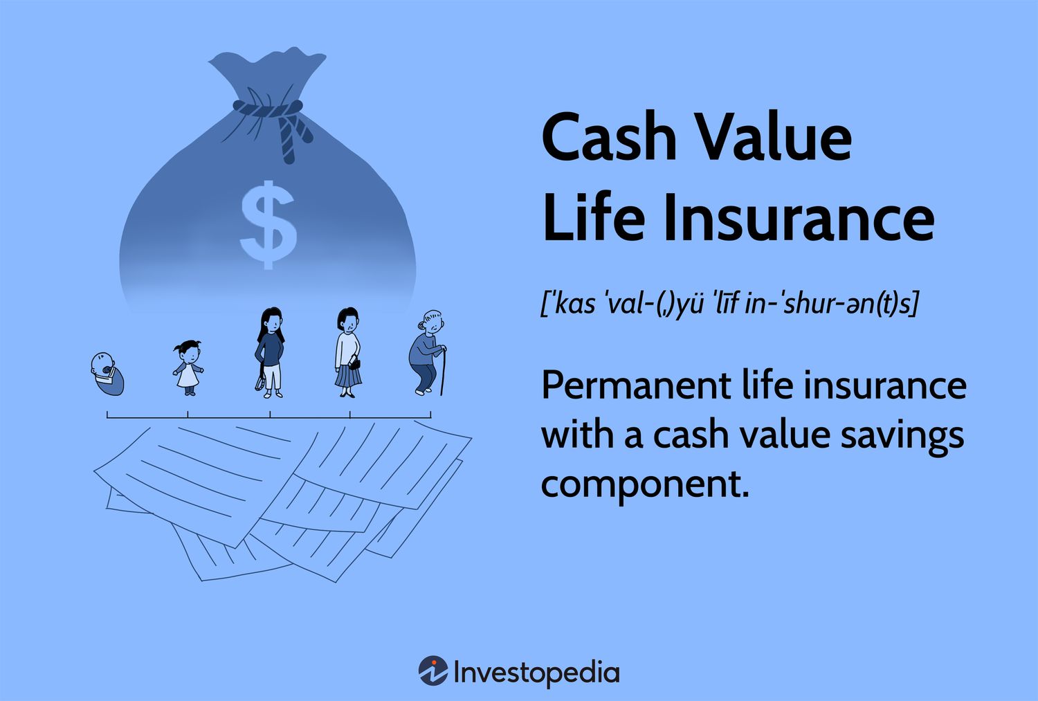 Cash Value in Life Insurance