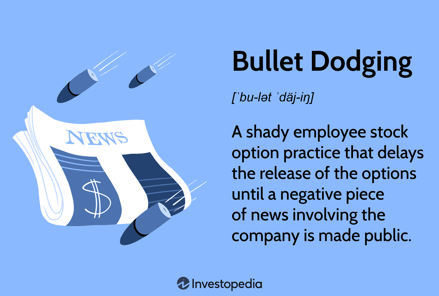 Bullet Dodging