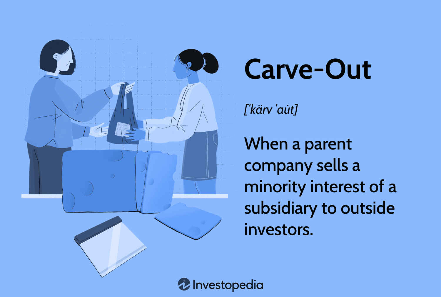 Carve-Out