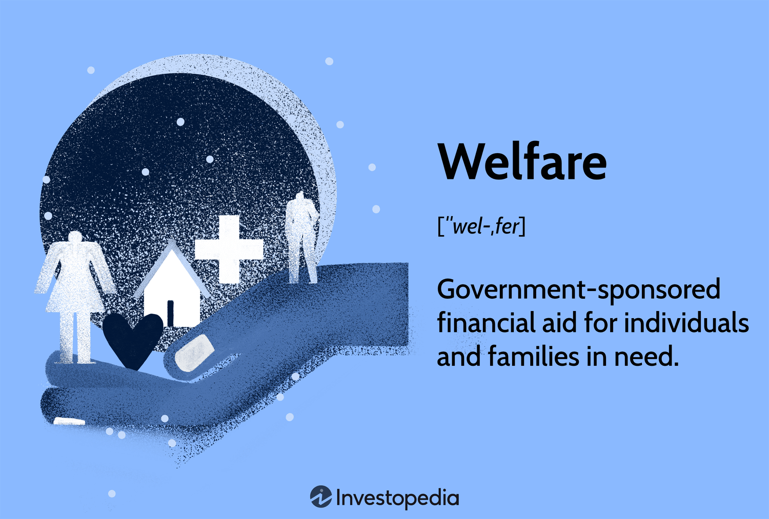 Welfare