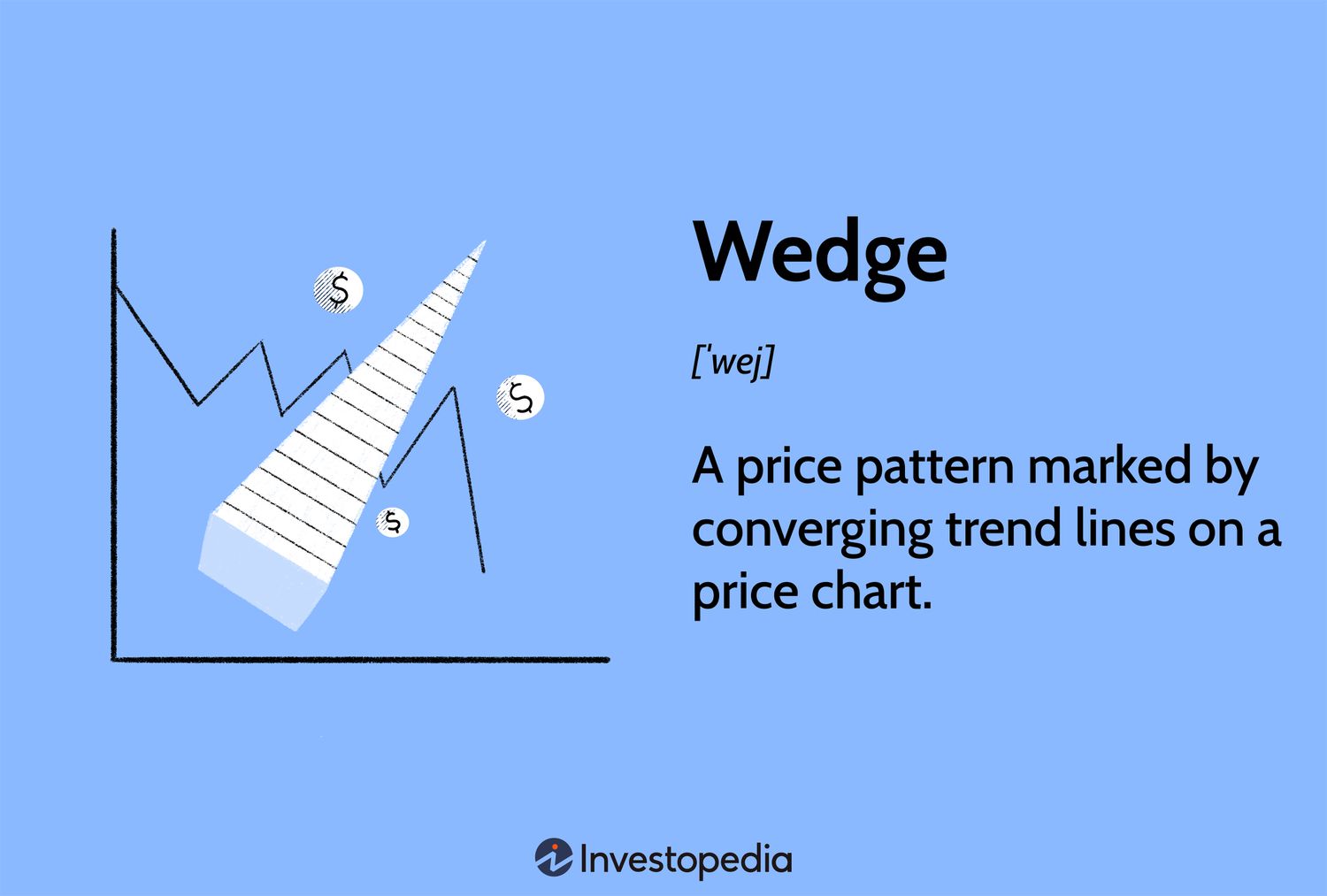 Wedge