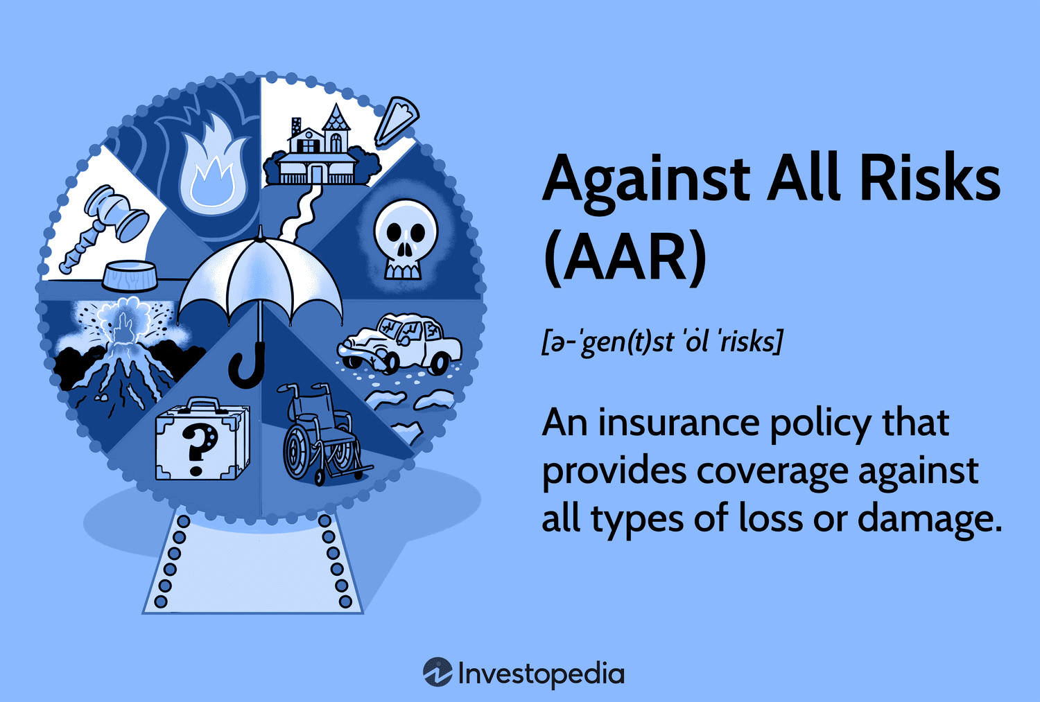 Against All Risks (AAR): An insurance policy that provides coverage against all types of loss or damage.