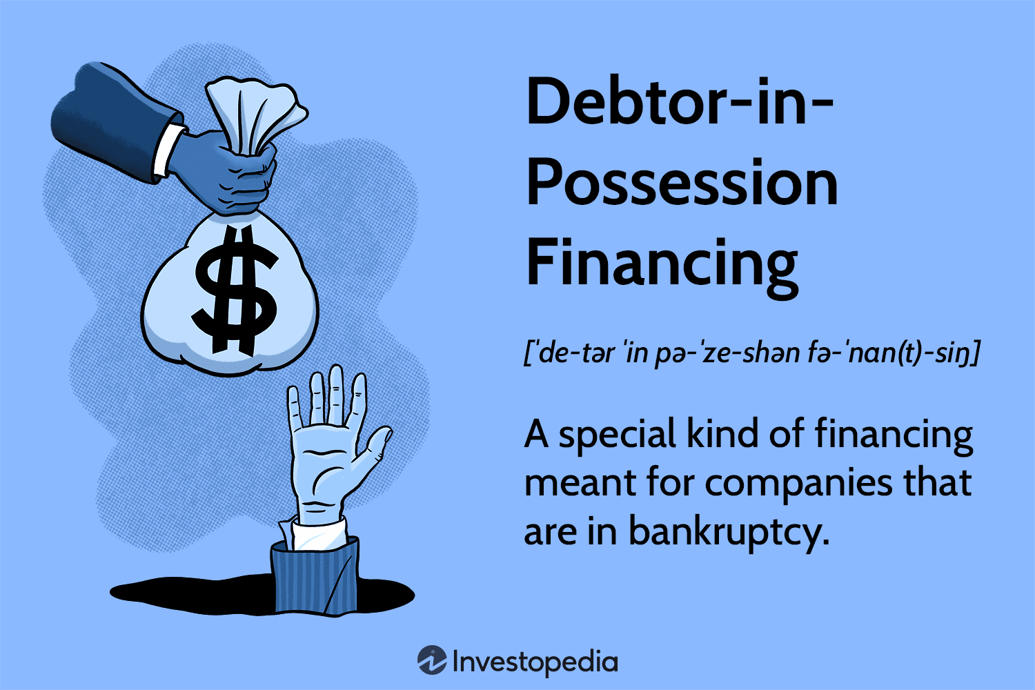 Debtor-in-Possession Financing