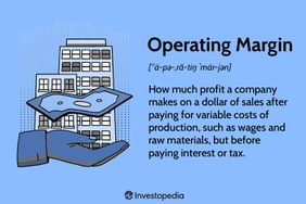 Operating Margin