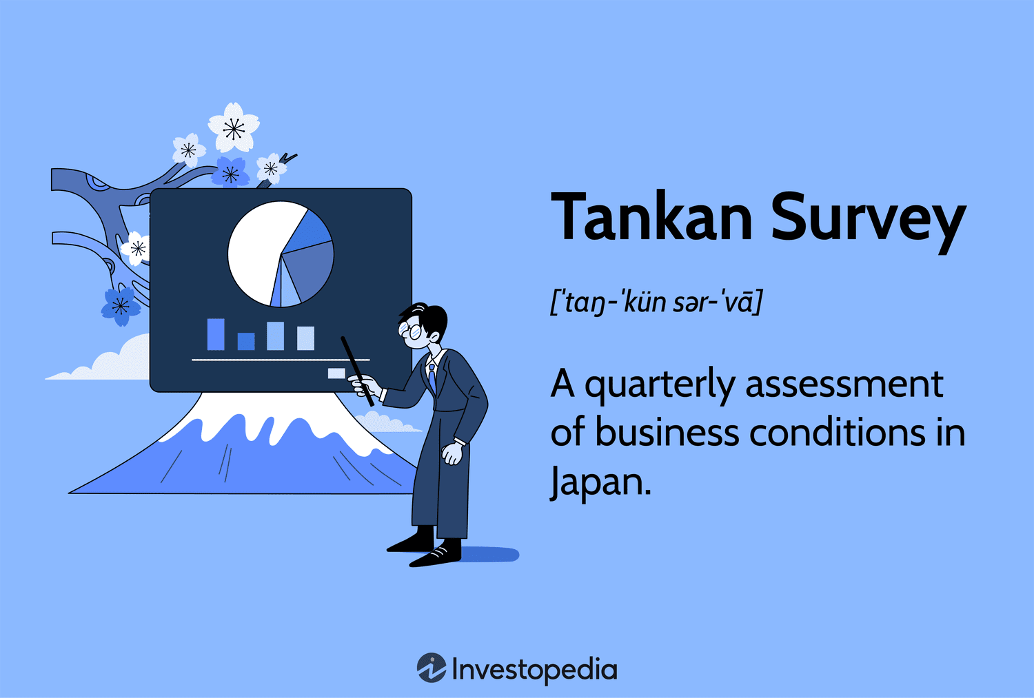 Tankan Survey