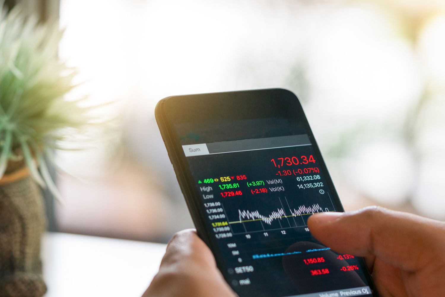 Stock trading on phone