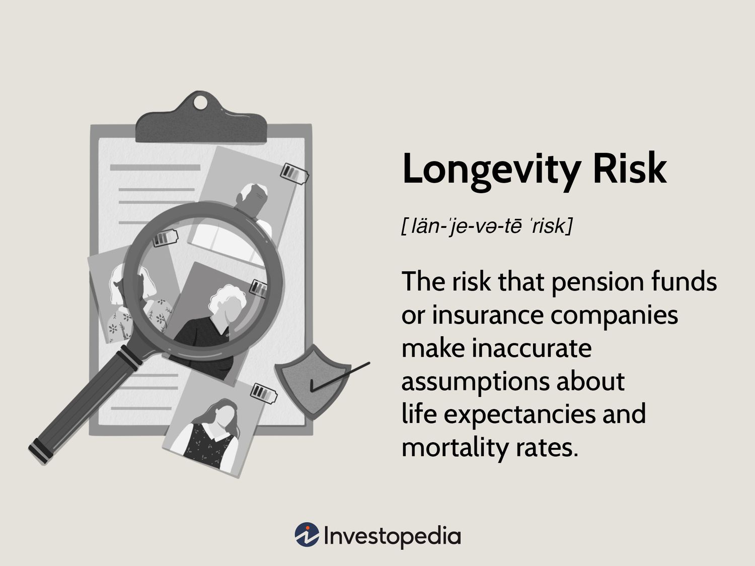 Longevity Risk