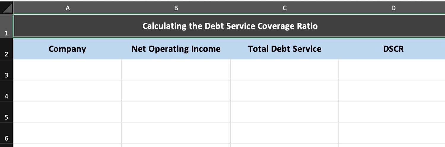 Calculating the Debt Service Coverage Ratio in Excel Example
