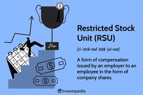 Restricted Stock Unit