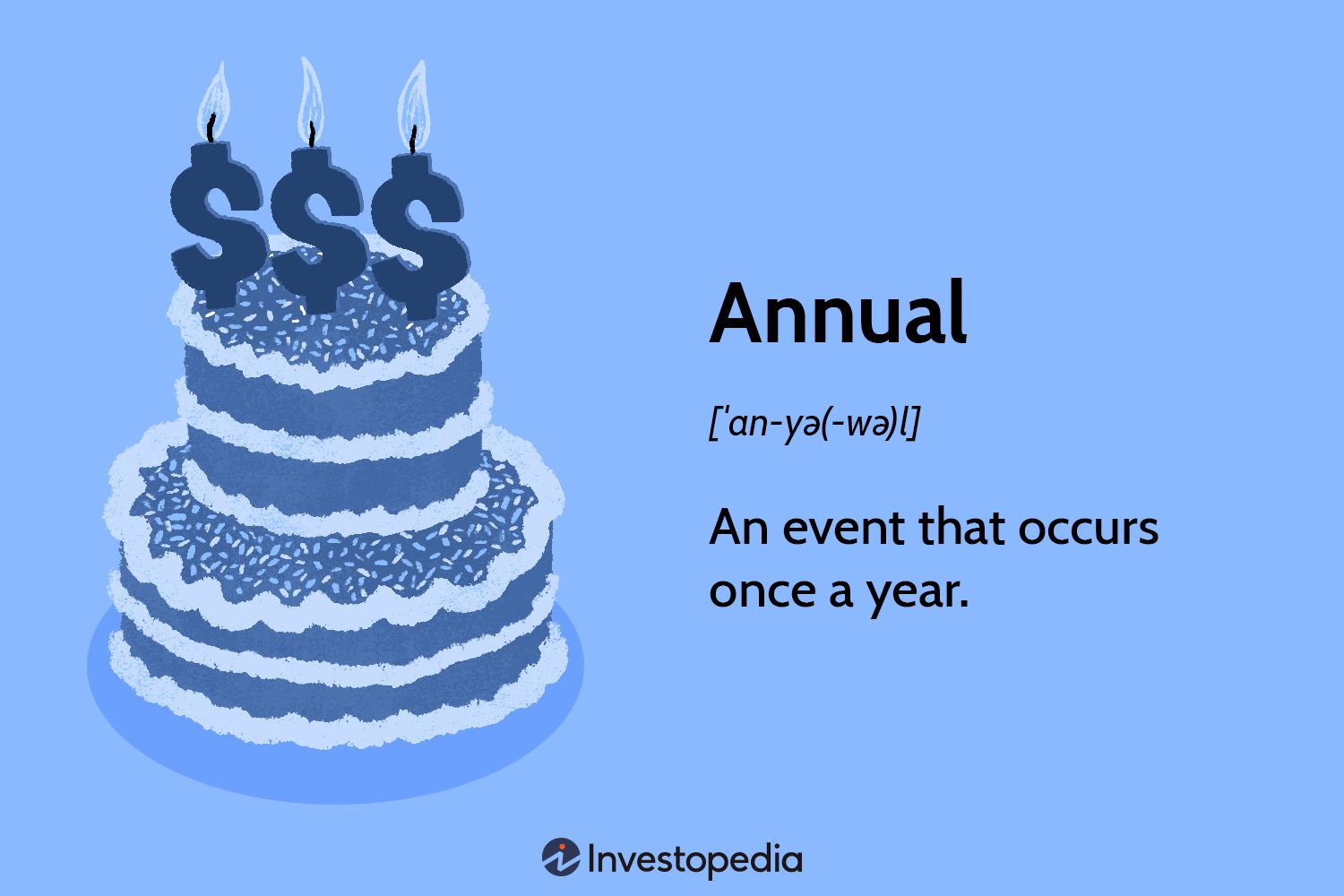 Annual