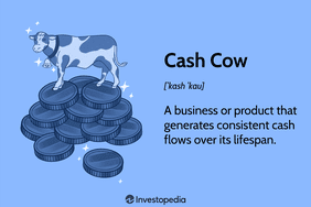 Cash Cow: A business or product that generates consistent cash flows over its lifespan.
