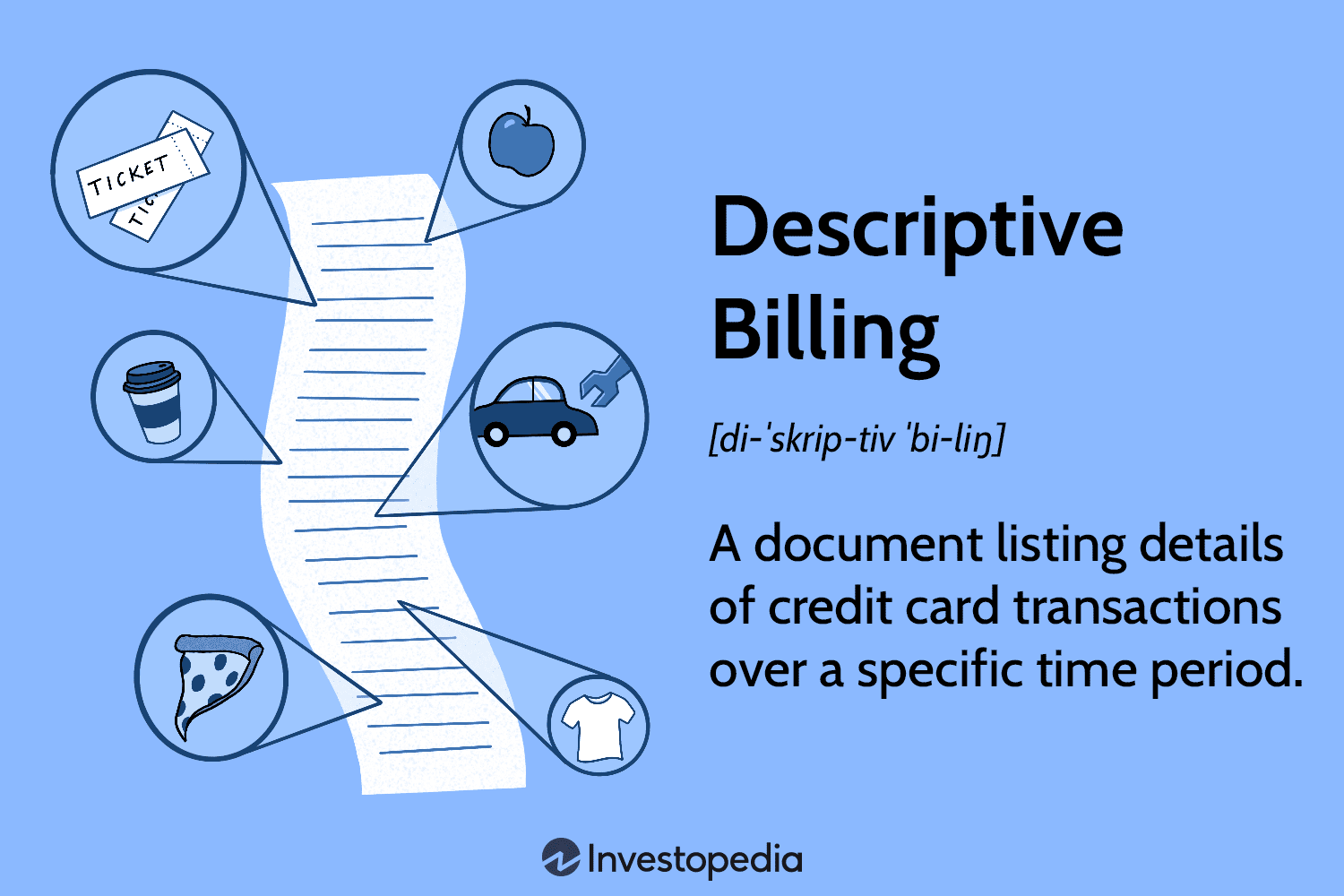 Descriptive Billing