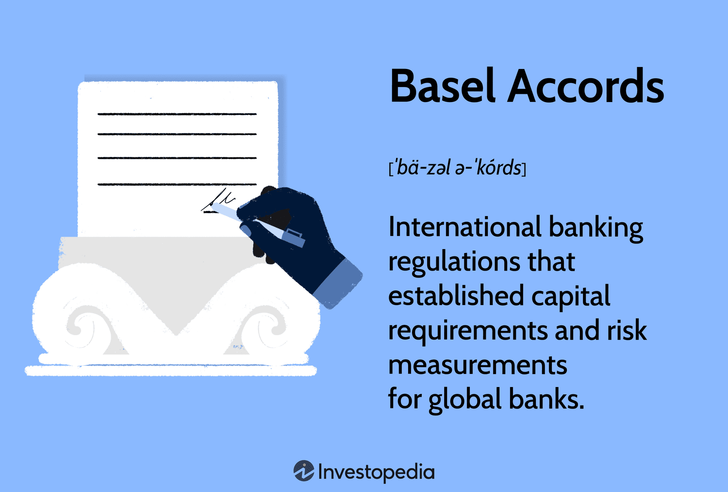Basel Accords: International banking regulations that established capital requirements and risk measurements for global banks.