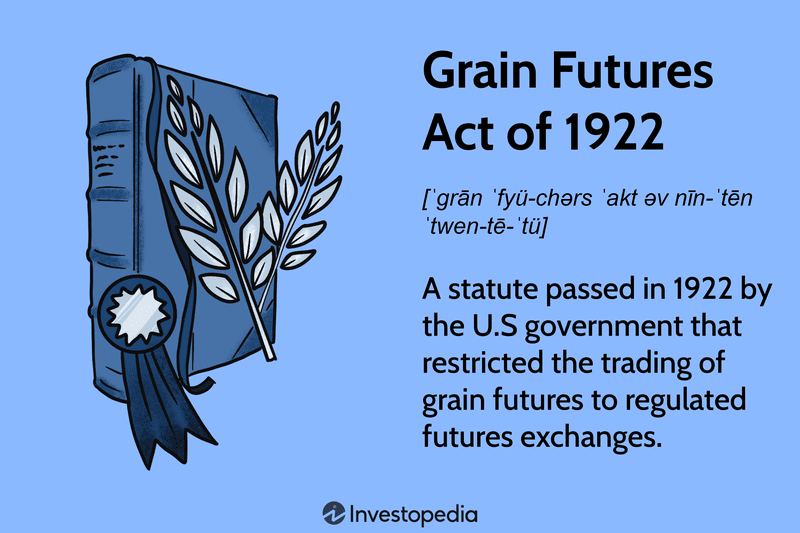 Grain Futures Act of 1922