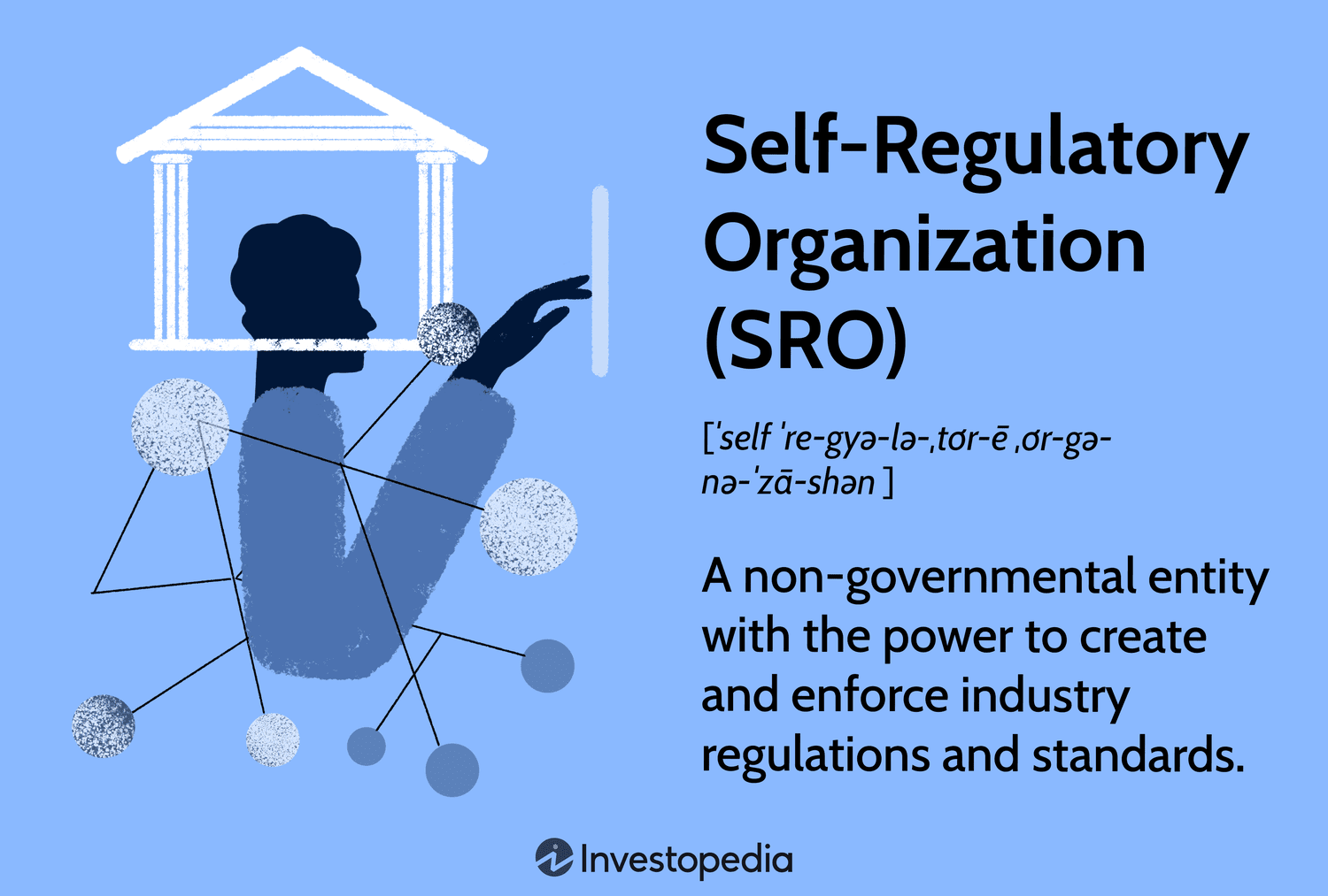 Self-Regulatory Organization (SRO): A non-governmental entity with the power to create and enforce industry regulations and standards.