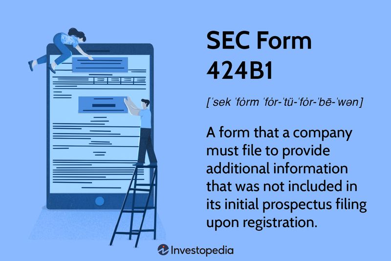 SEC Form 424B1