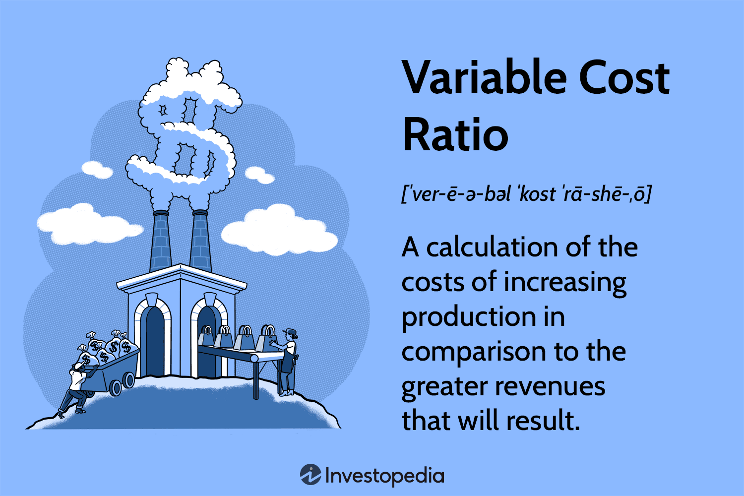 Variable Cost Ratio: A calculation of the costs of increasing production in comparison to the greater revenues that will result.