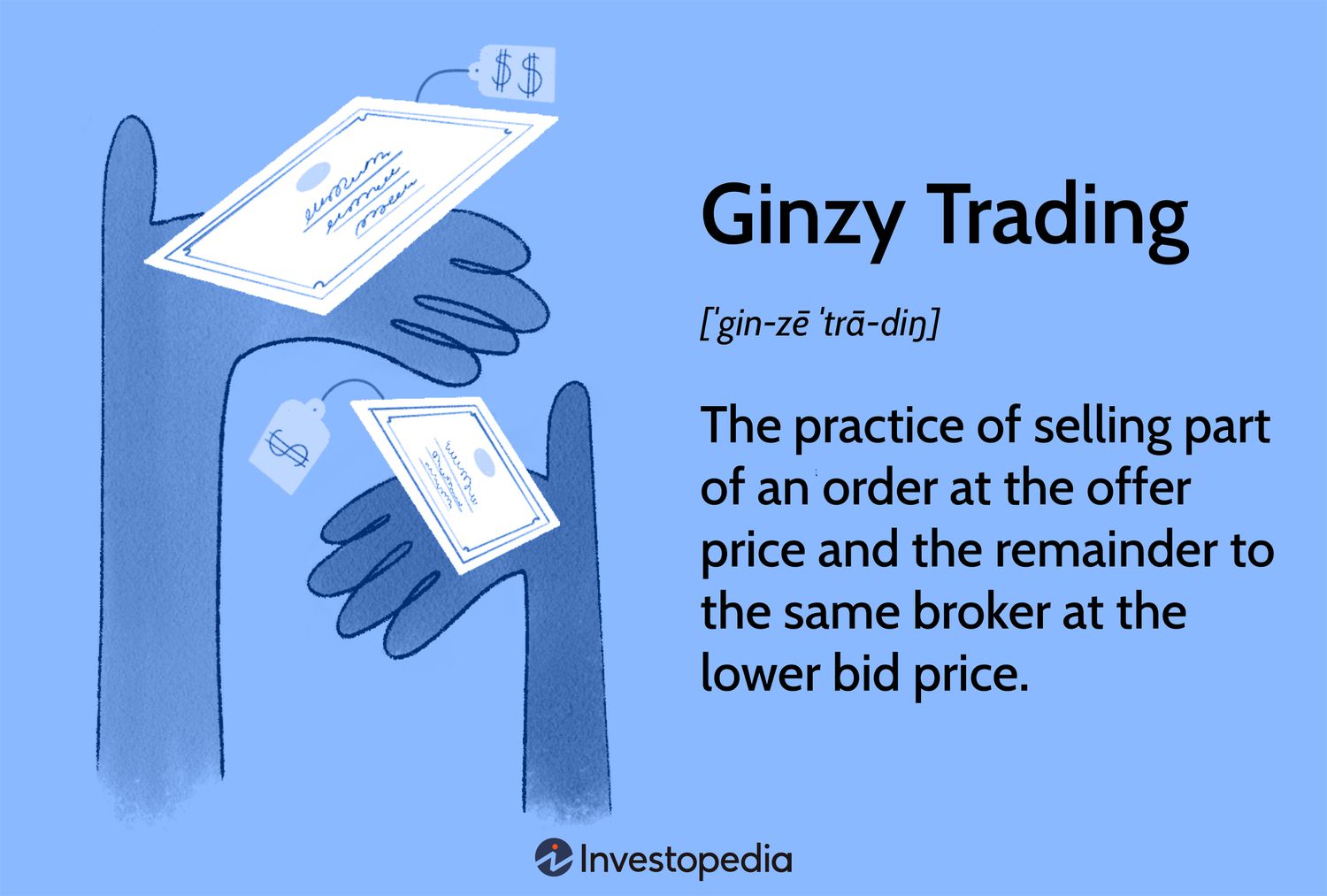 Ginzy Trading