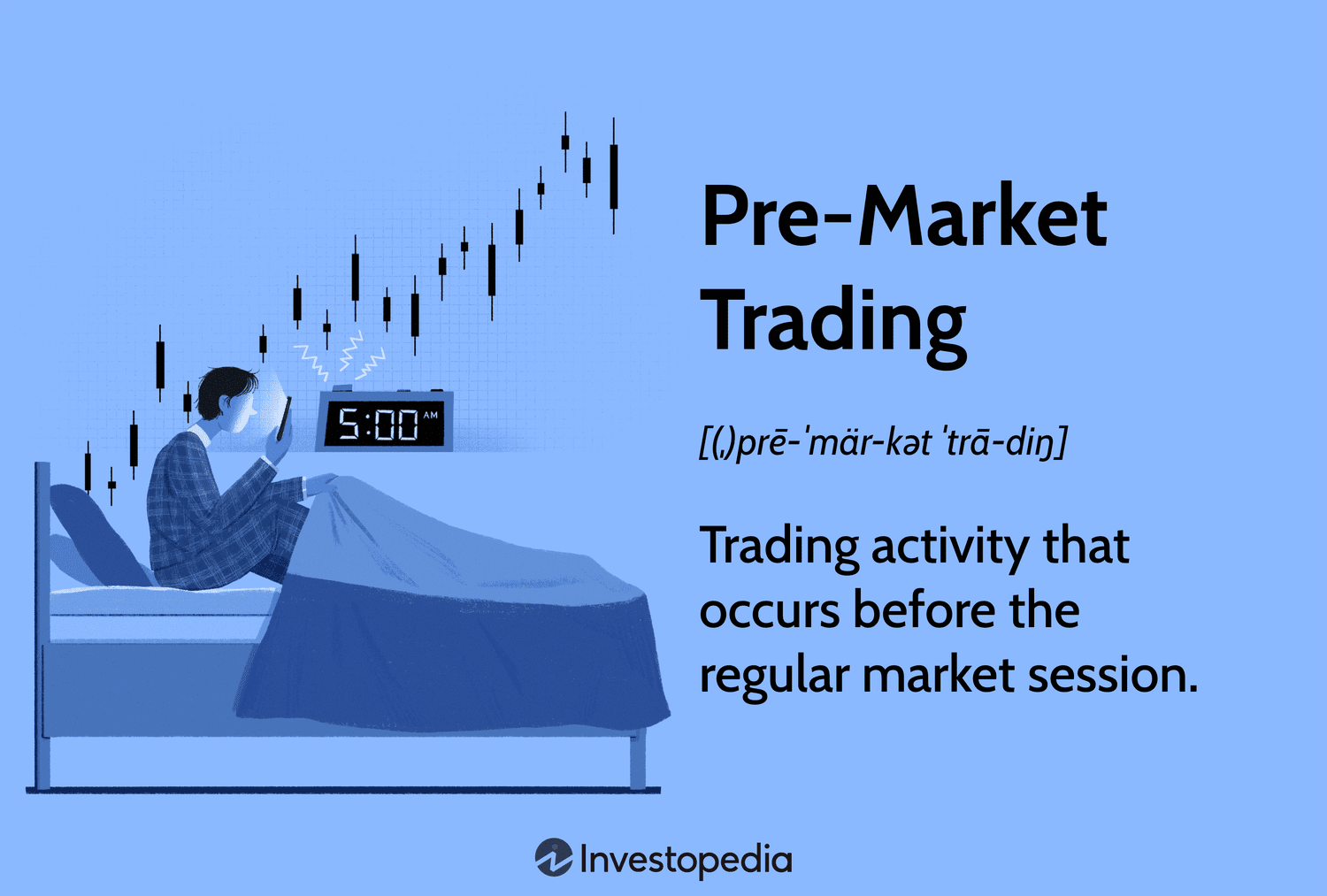 Pre-Market Trading: Trading activity that occurs before the regular market session.