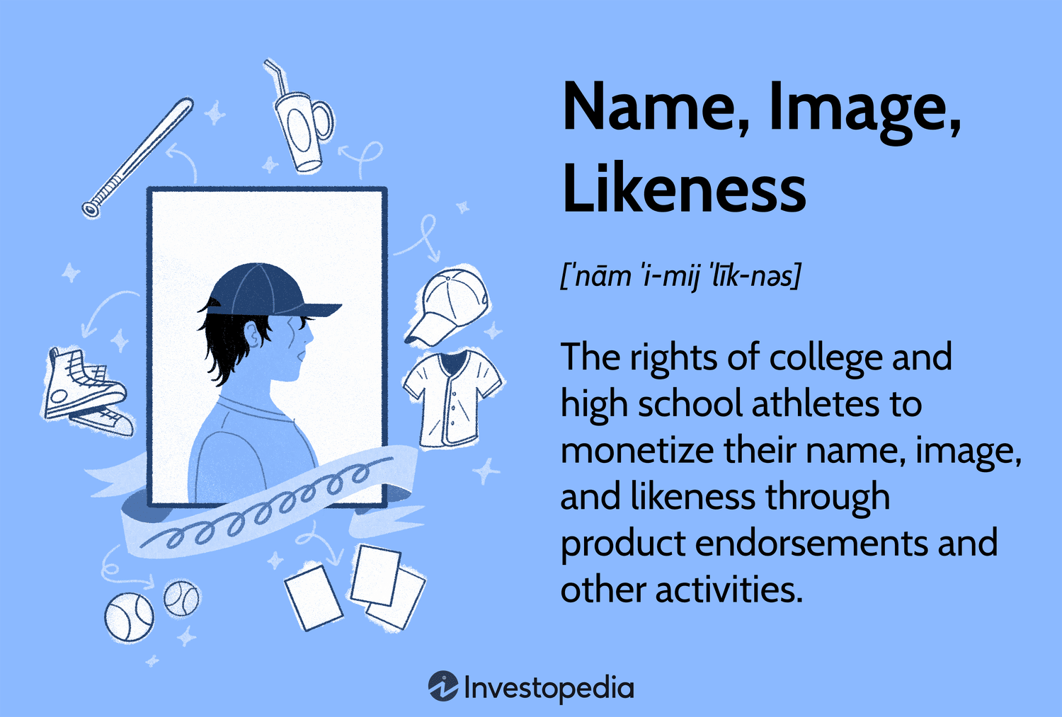 Name, Image, Likeness: The rights of college and high school athletes to monetize their name, image, and likeness through product endorsements and other activities.