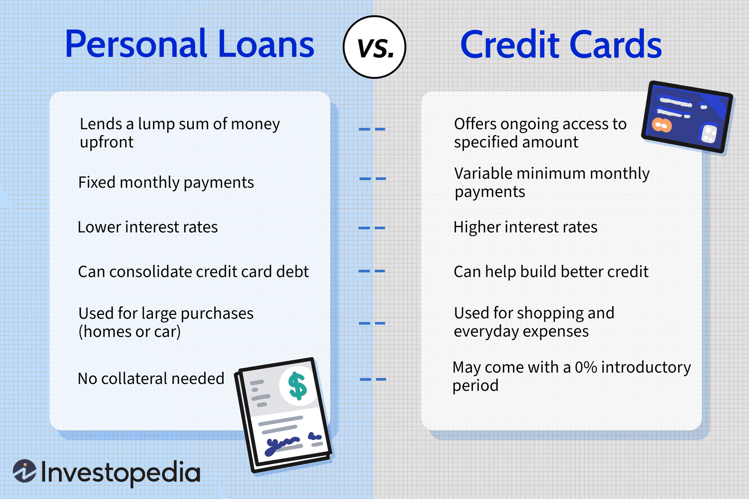 Personal Loans Vs. Credit Cards 