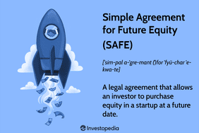 Simple Agreement for Future Equity (SAFE): A legal agreement that allows an investor to purchase equity in a startup at a future date.