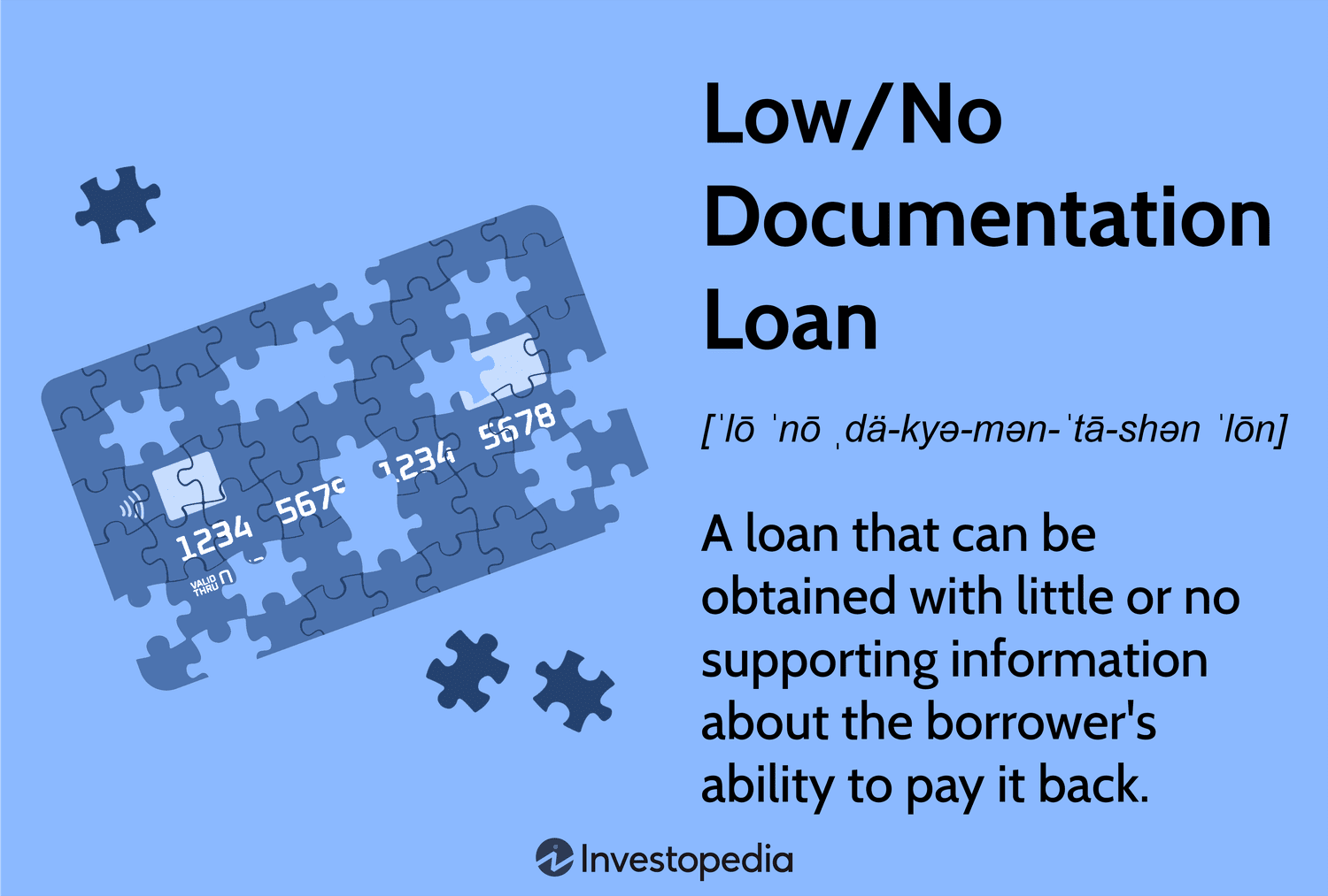 Low/No Documentation Loan