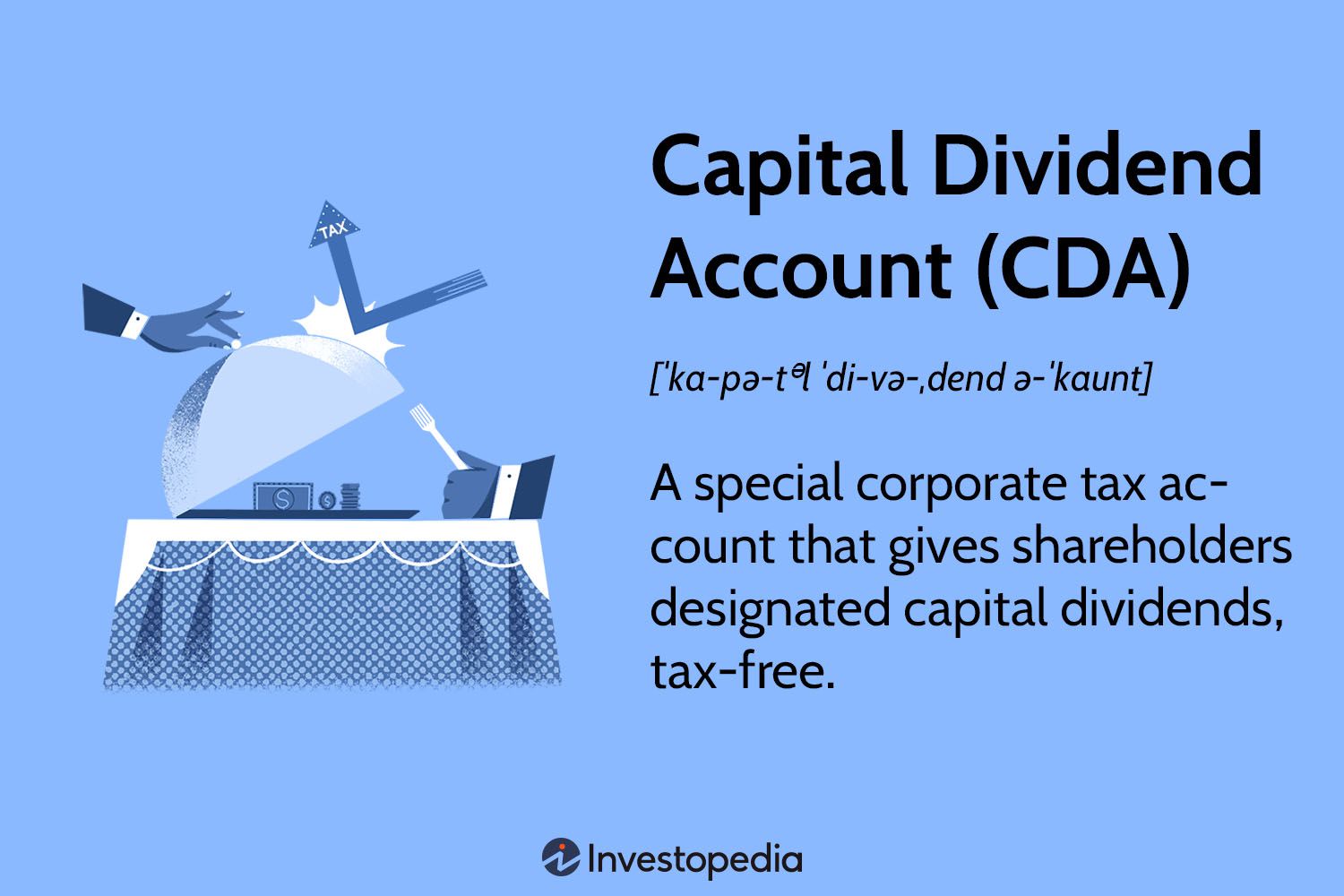 Capital Dividend Account (CDA): A special corporate tax account that gives shareholders designated capital dividends, tax-free.