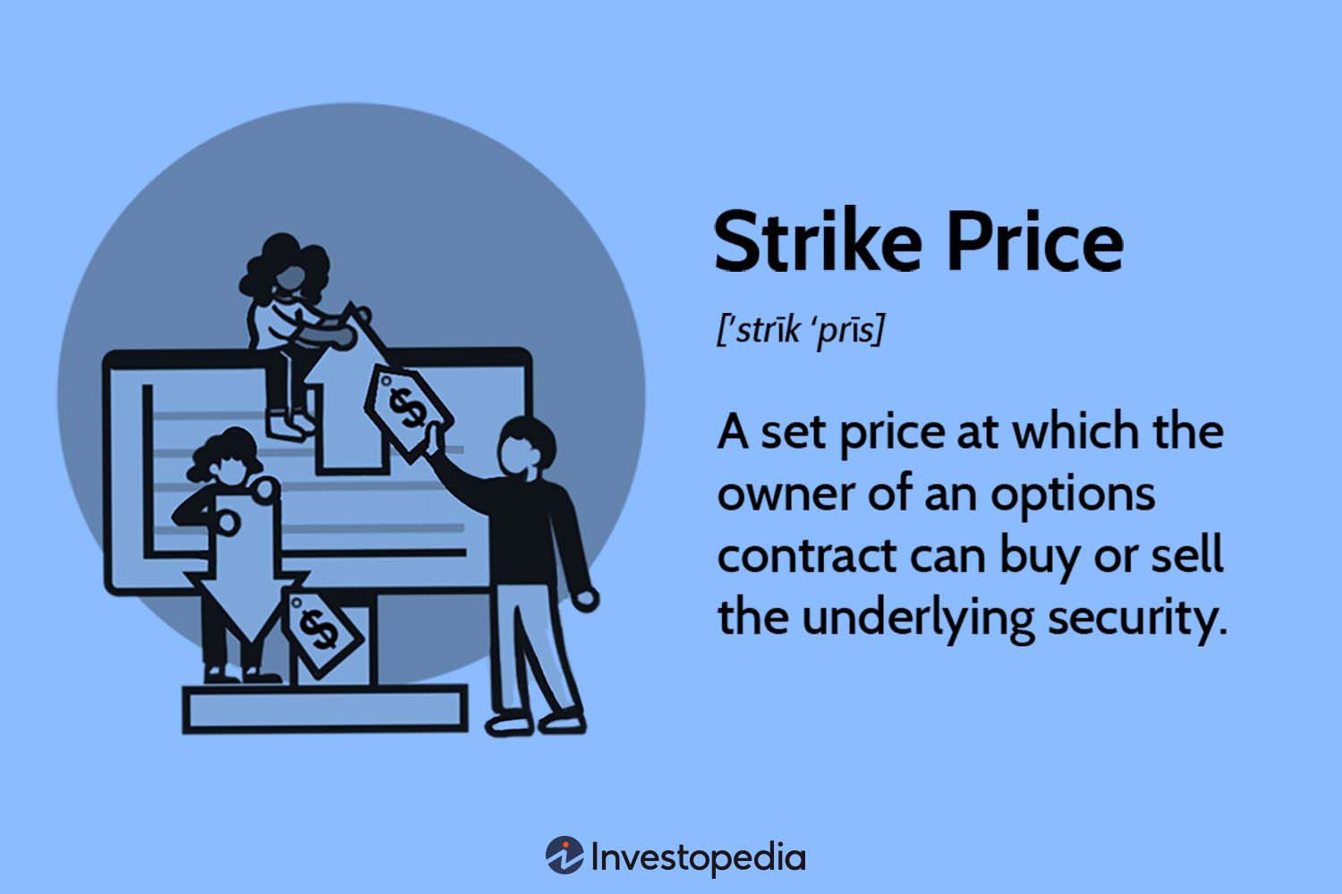 Strike Price: A set price at which the owner of an options contract can buy or sell the underlying security.